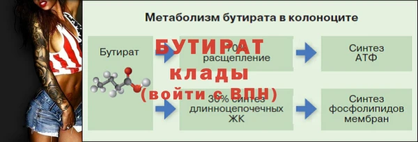 бутират Алексин